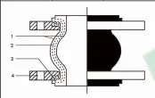 Single Sphere Rubber Expansion Joint